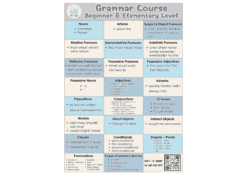 Grammar Course